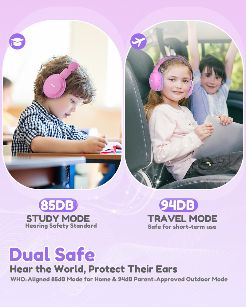 Acer OHR668, cuffie Bluetooth  - Anc Wireless Over Ear Headphones recensione e prezzo