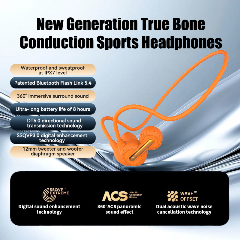 Auricolari Sportivi Bluetooth  - Bone Conduction Running Headphones recensione e prezzo